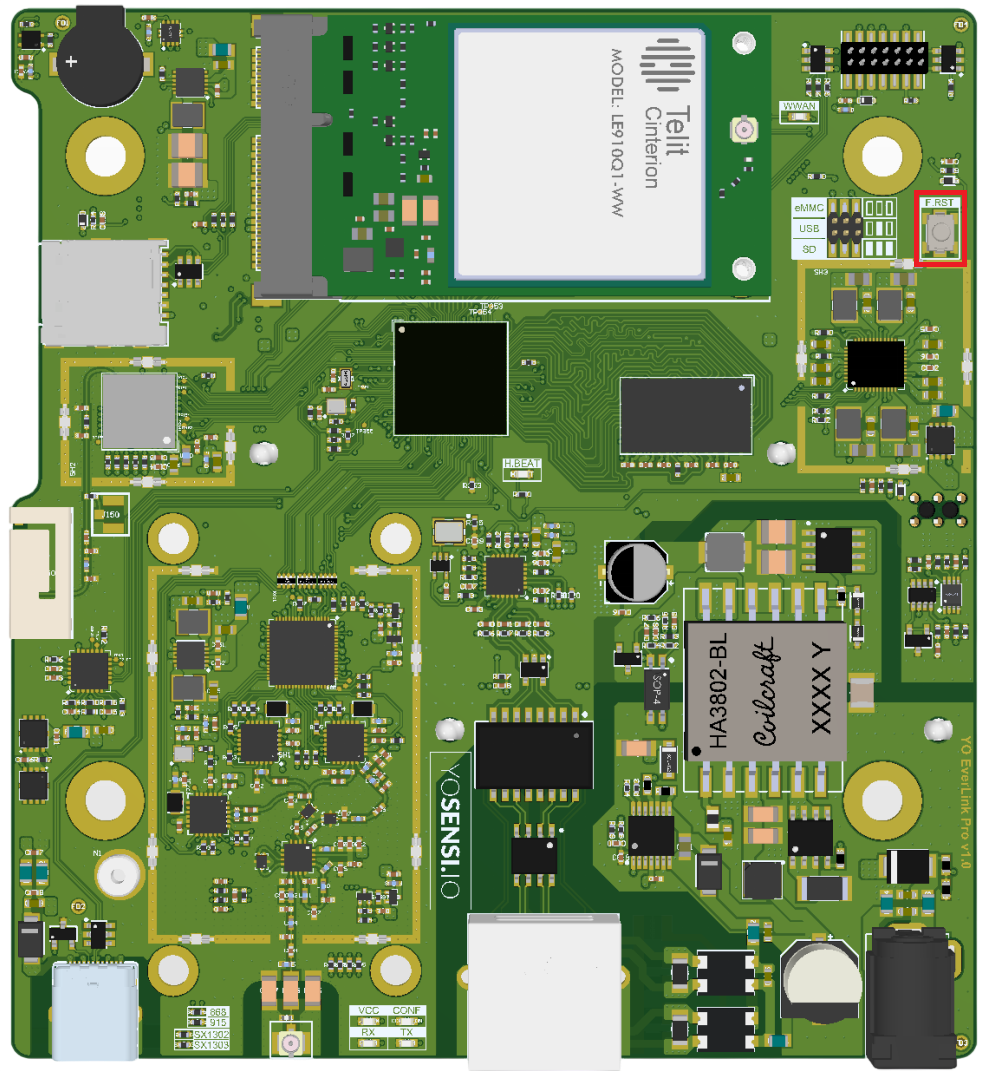 Reset button F_RST on the front of the board