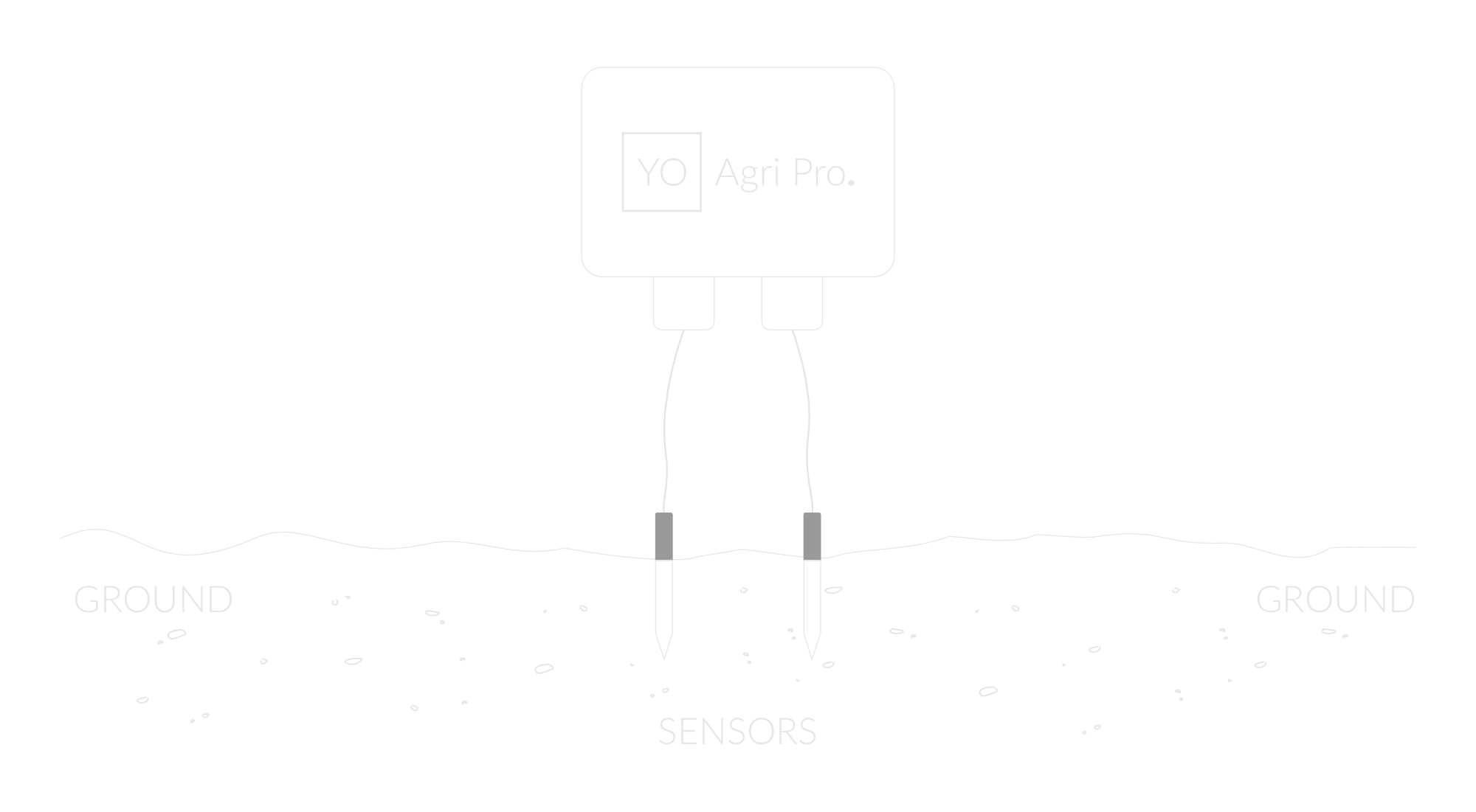 Soil sensor mounting instructions