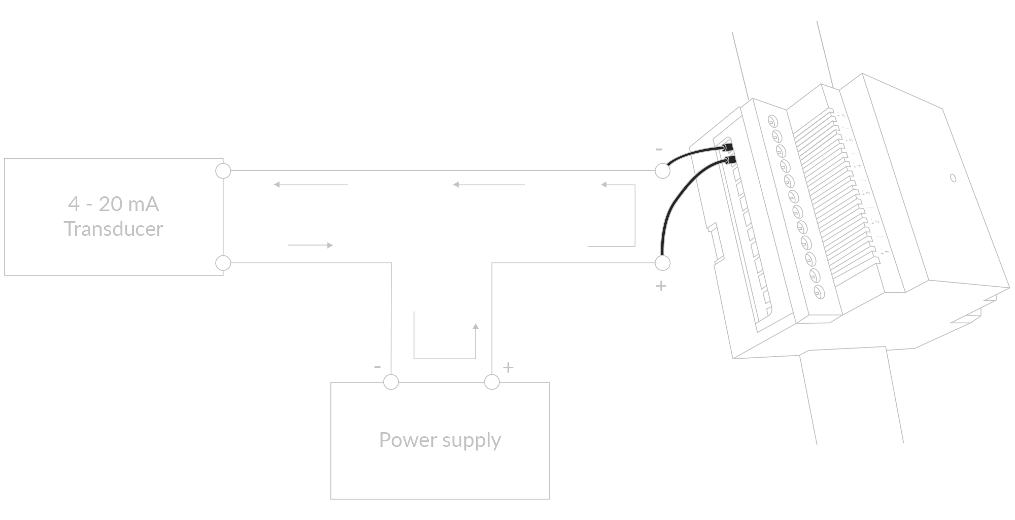 Connect the inputs to the individual channels of the device