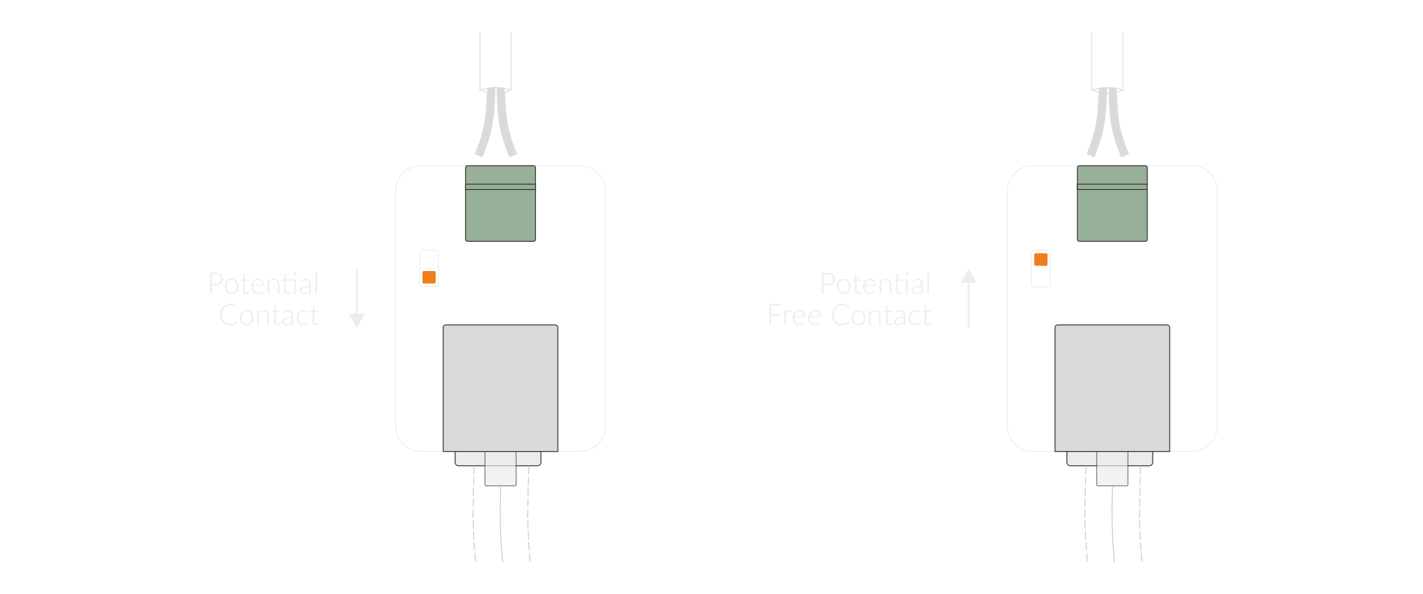 Pulse Input Sensor switch