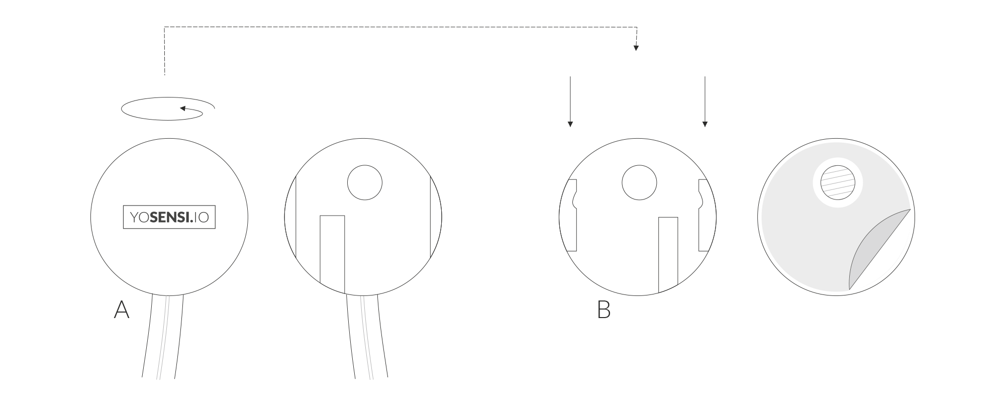 IEC 62056-21 interface sensor