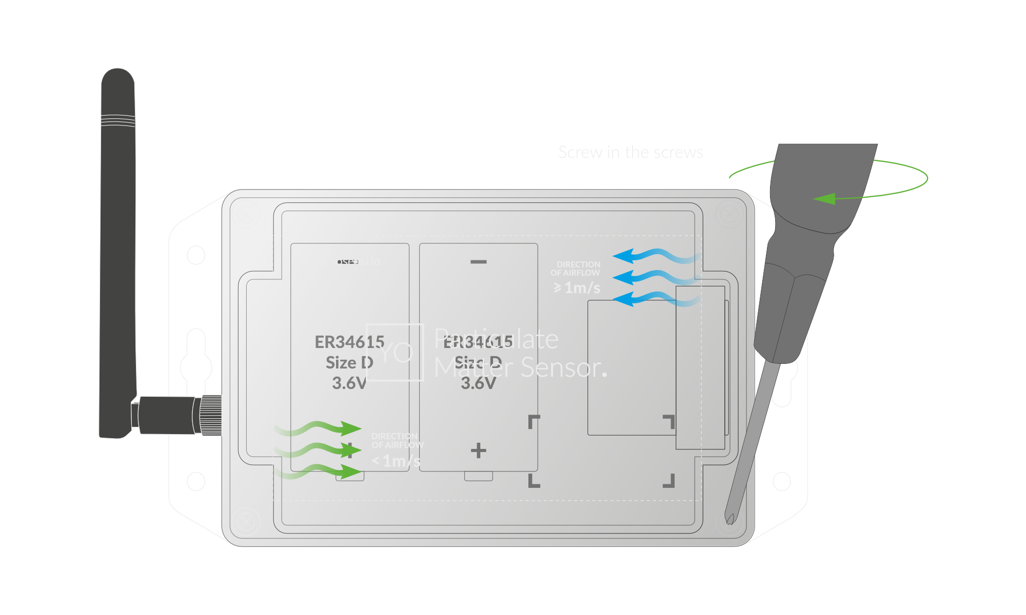 Screw the device back together