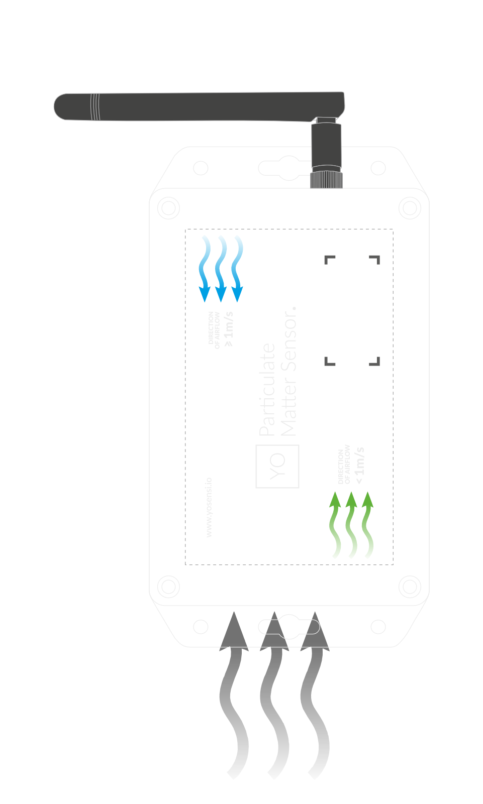 Vertical Placement - Airflow less than 1 m/s