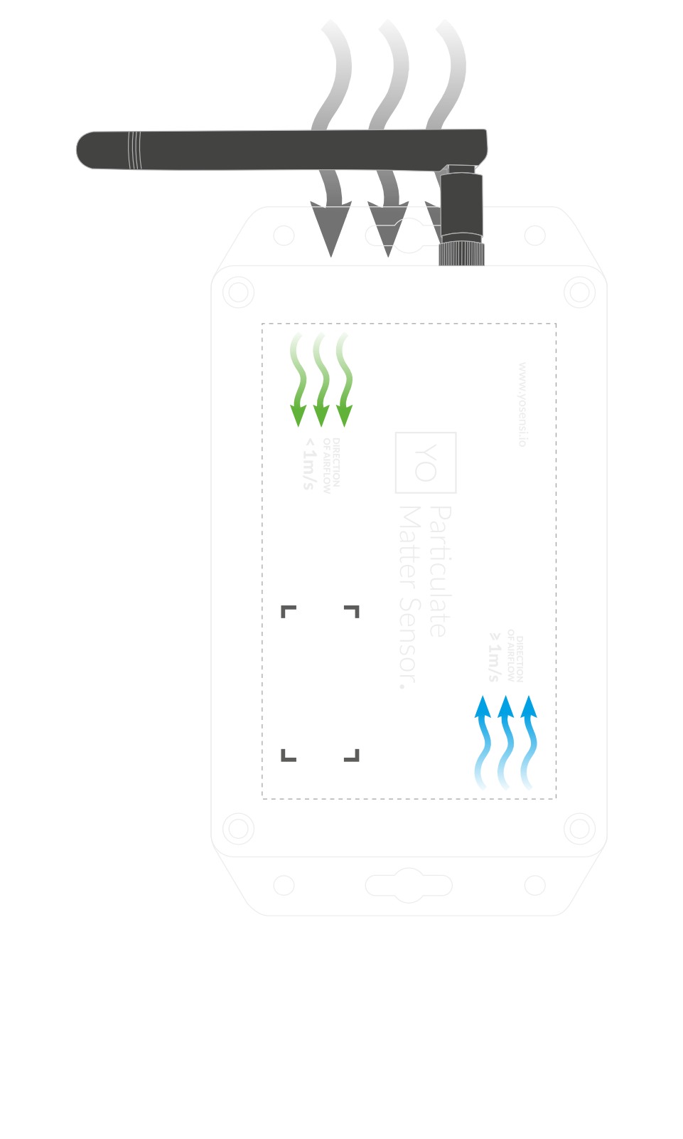 Vertical Placement - Airflow more than 1 m/s