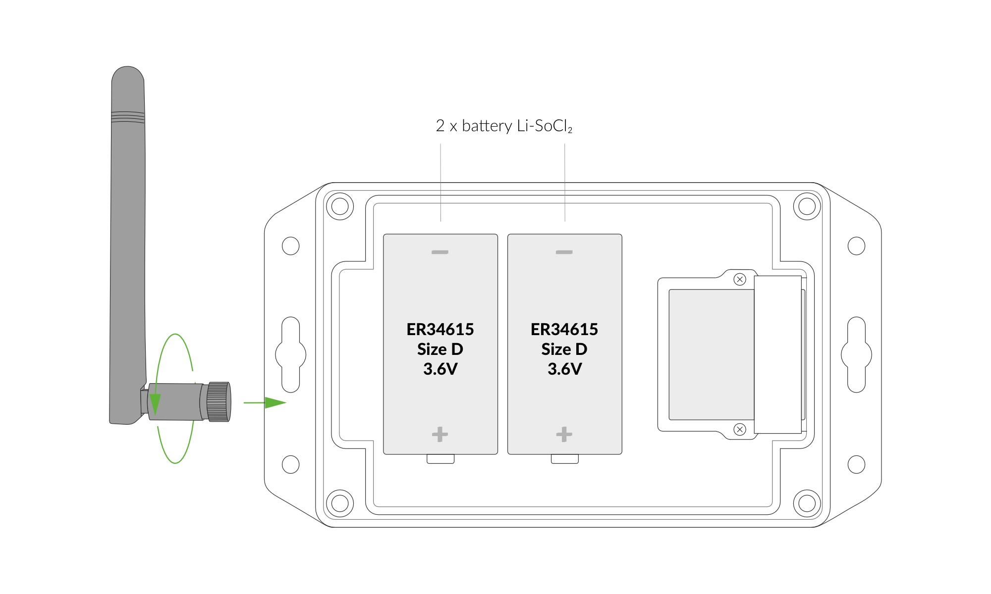 Battery Placement