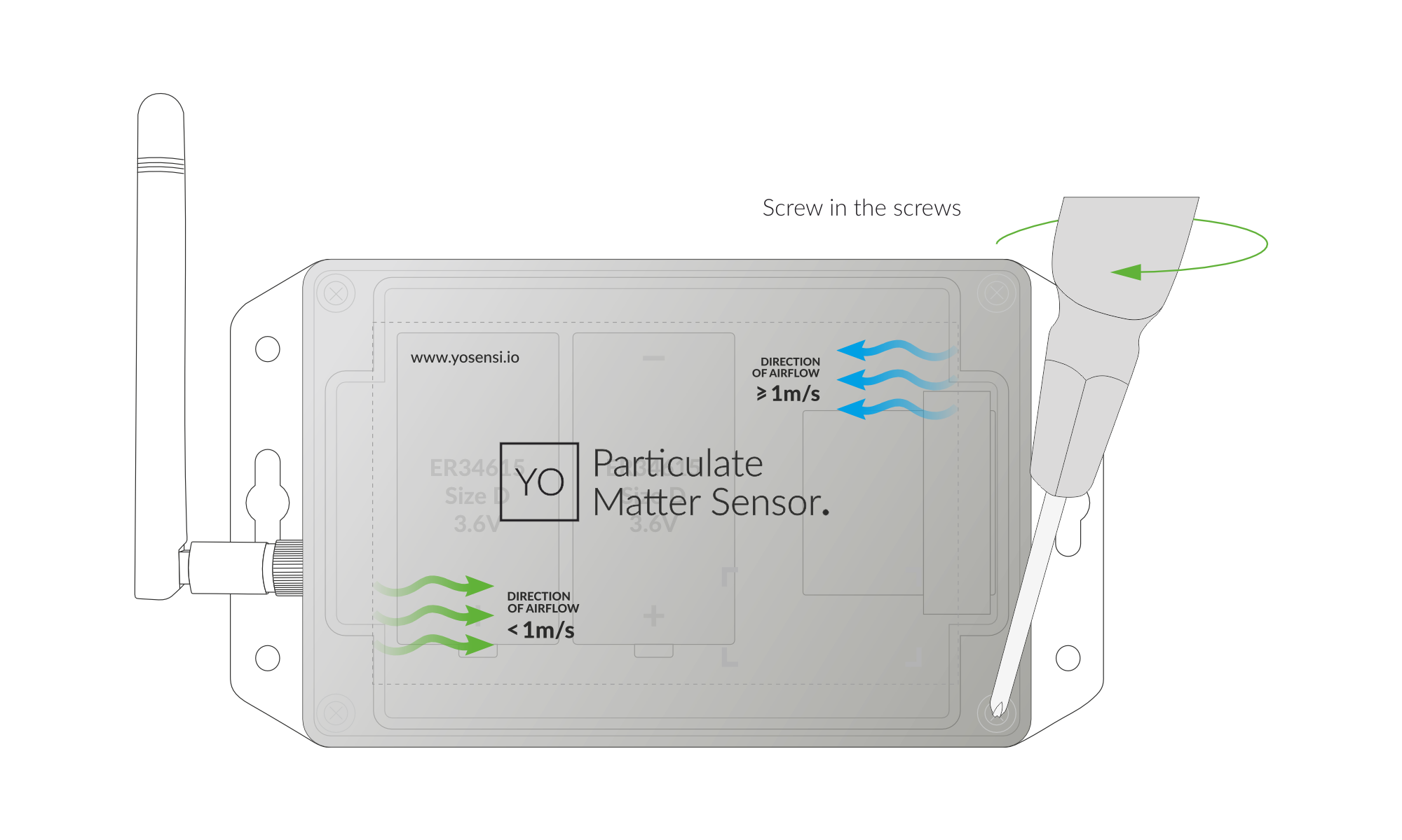 Screw the device back together